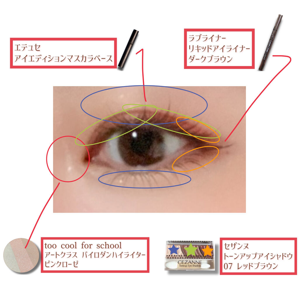 アートクラスバイロダン ハイライター/too cool for school/パウダーハイライトを使ったクチコミ（2枚目）