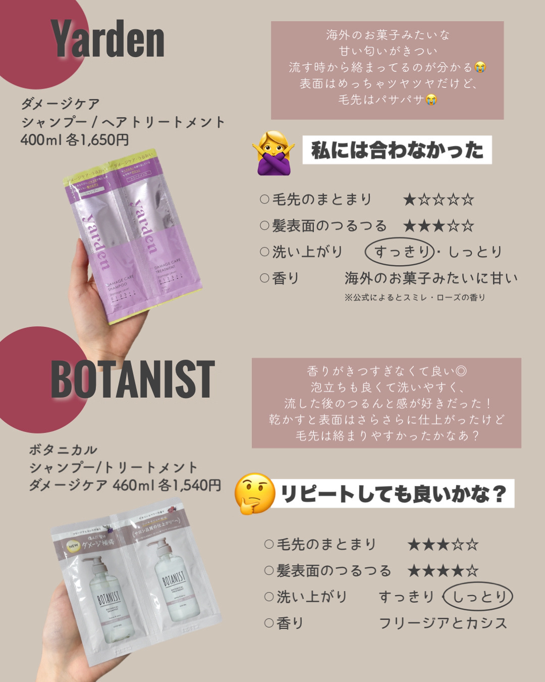 オイルインシャンプー／オイルインコンディショナー (グロス＆リペア)/ディアボーテ/市販シャンプーを使ったクチコミ（2枚目）