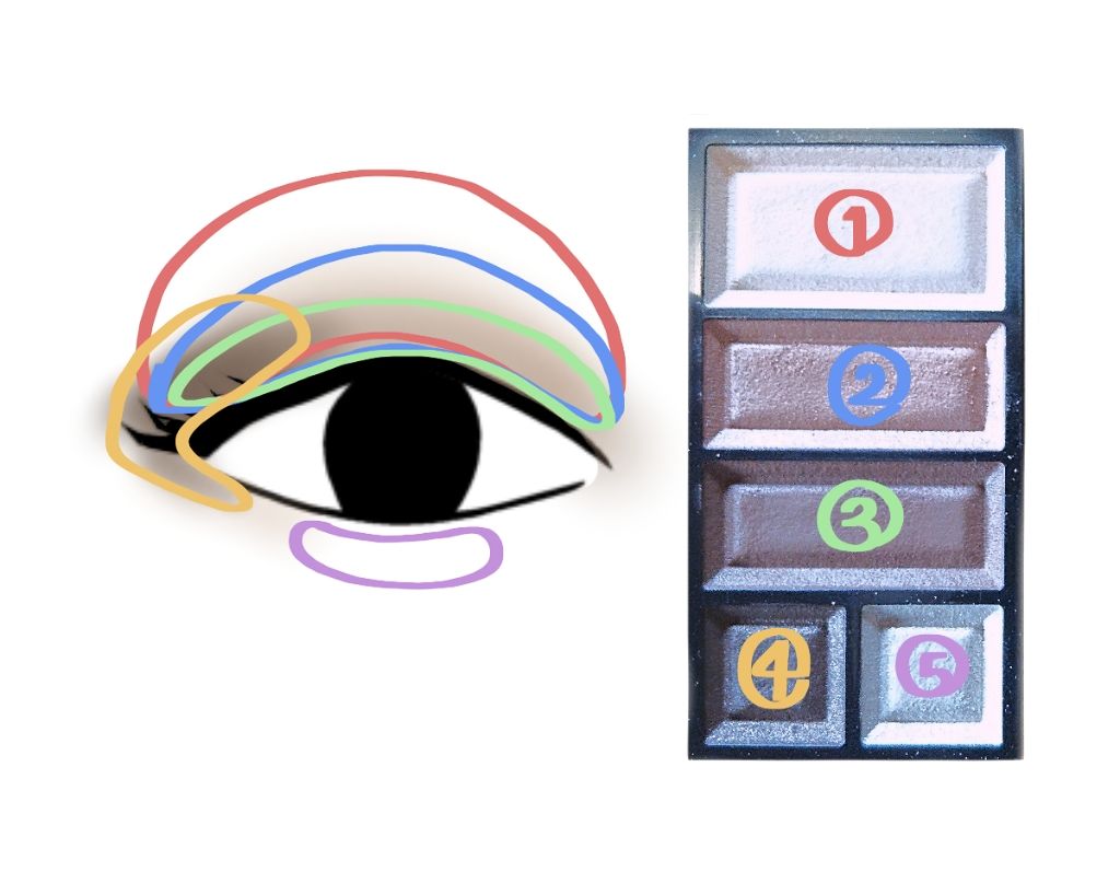 ショコラスウィート アイズ ソフトマット/リンメル ロンドン/アイシャドウパレットを使ったクチコミ（2枚目）