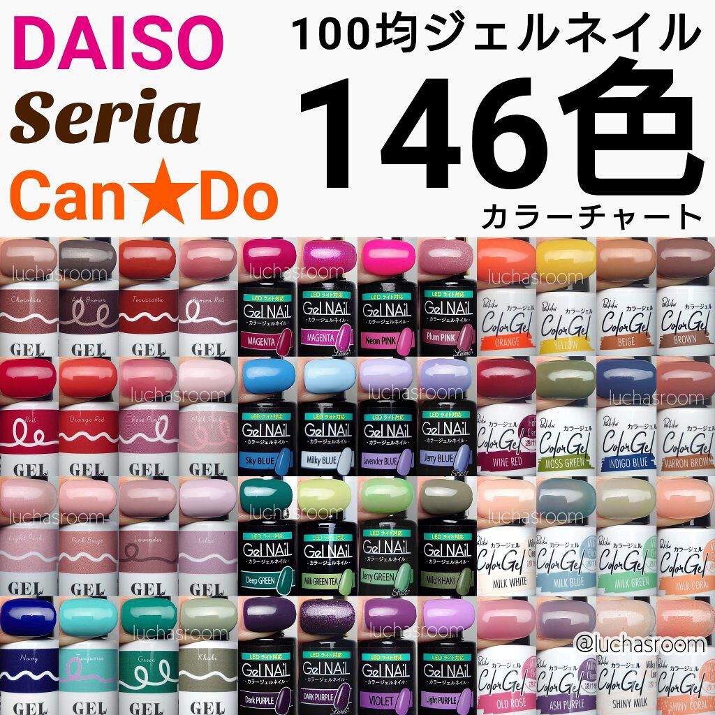 パル カラージェル グレー/キャンドゥ/ジェルネイルを使ったクチコミ（1枚目）