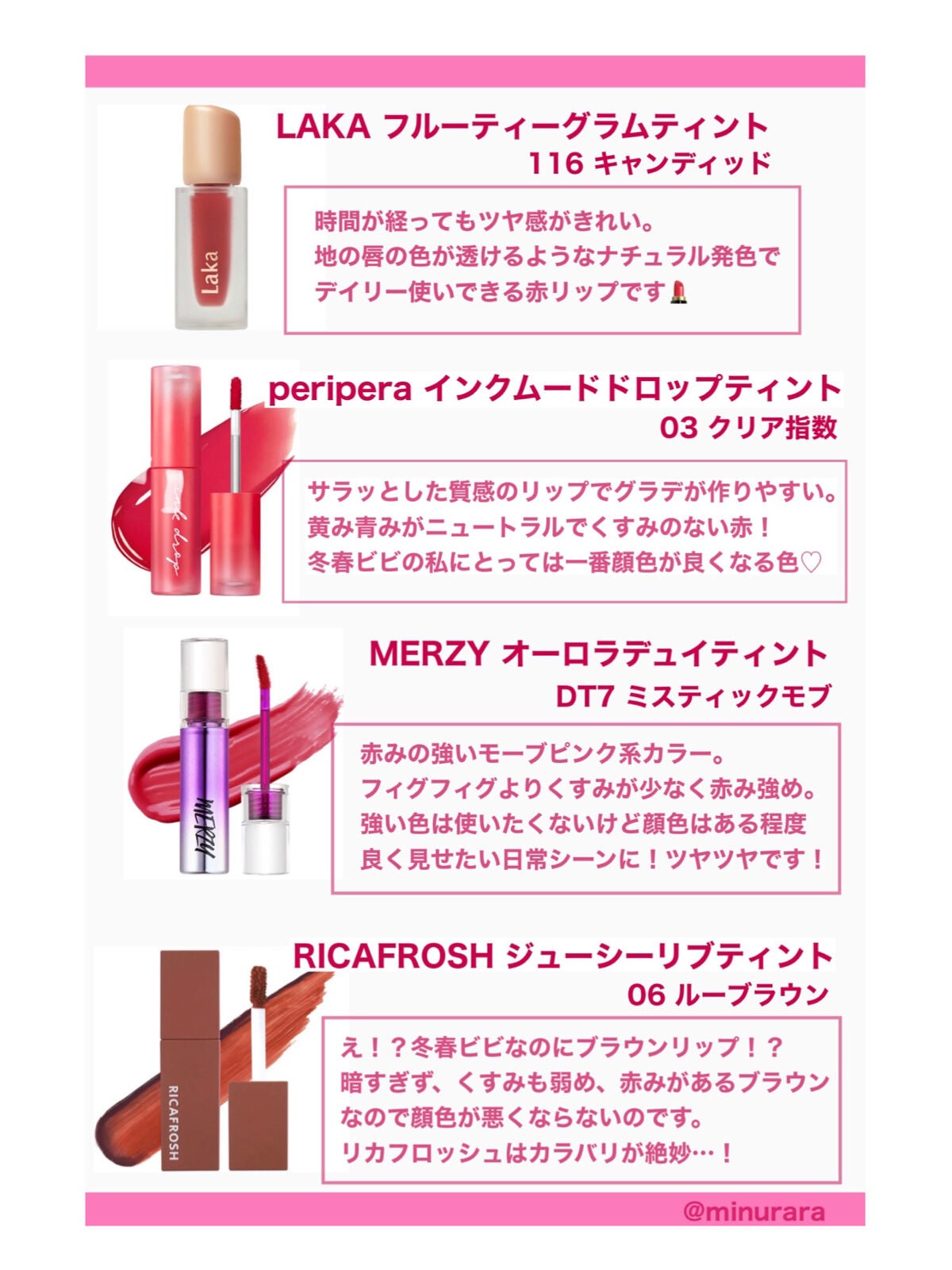 ジューシーリブティント/RICAFROSH/リップティントを使ったクチコミ(1枚目)