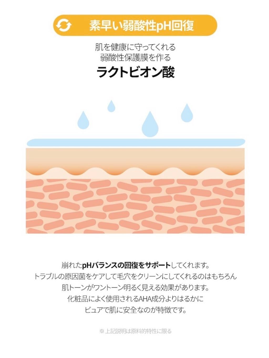 サミュ PHセンシティブクリーム/SAM'U/フェイスクリームを使ったクチコミ(6枚目)