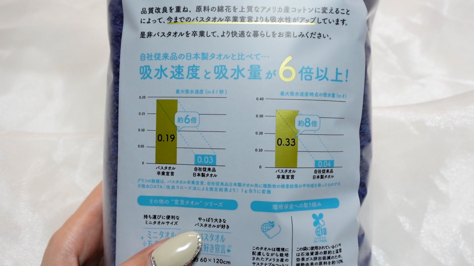 バスタオル卒業宣言/おぼろタオル/バスグッズを使ったクチコミ（3枚目）