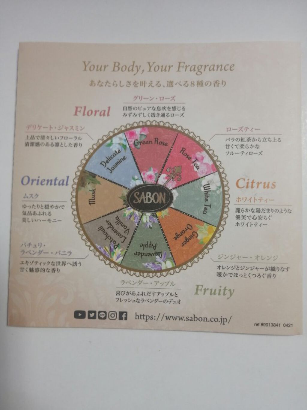 ボディスクラブ/SABON/ボディスクラブを使ったクチコミ（3枚目）