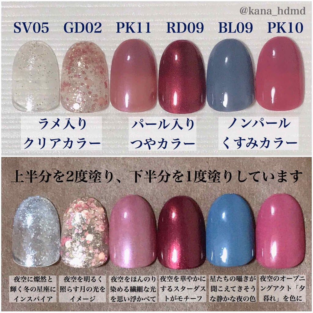 ミニネイル/パラドゥ/マニキュアを使ったクチコミ(3枚目)