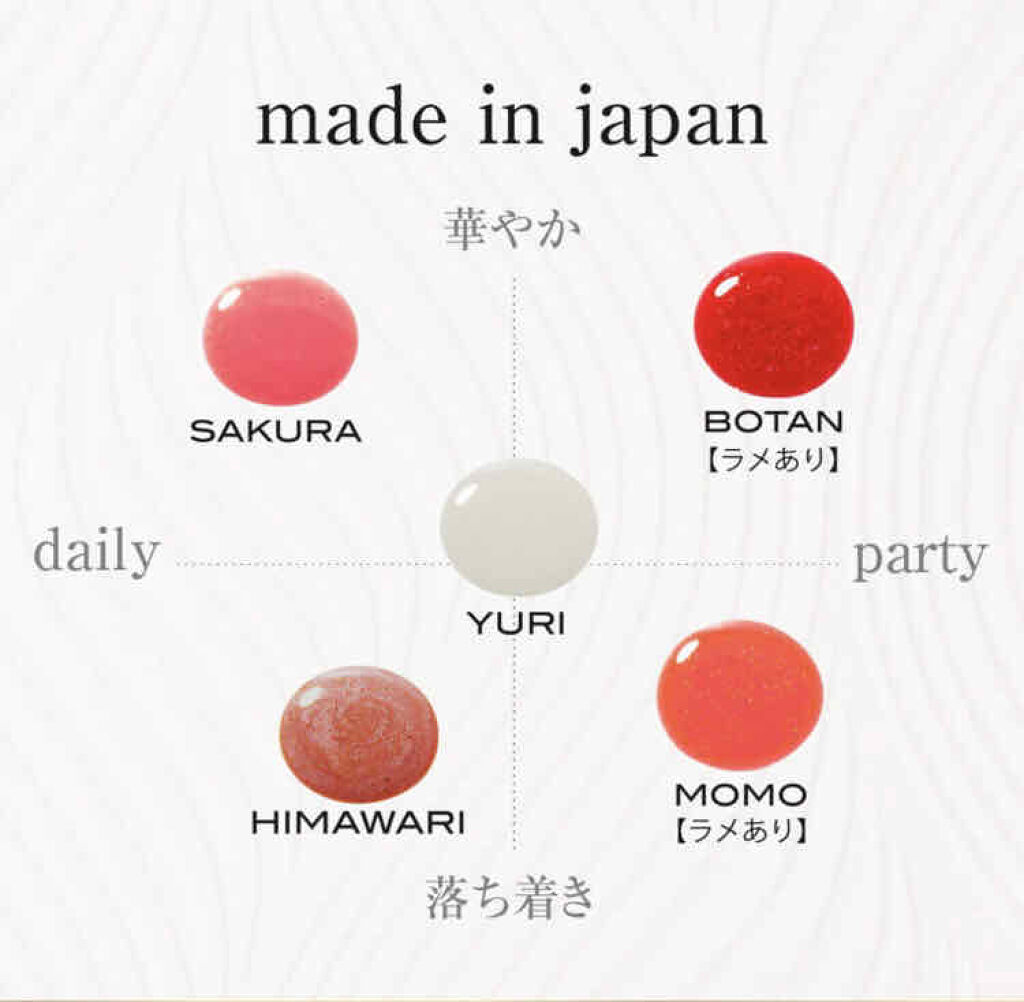 モティブリッププランパー 301 SAKURA/KAKEHIKI/リッププランパーを使ったクチコミ（2枚目）