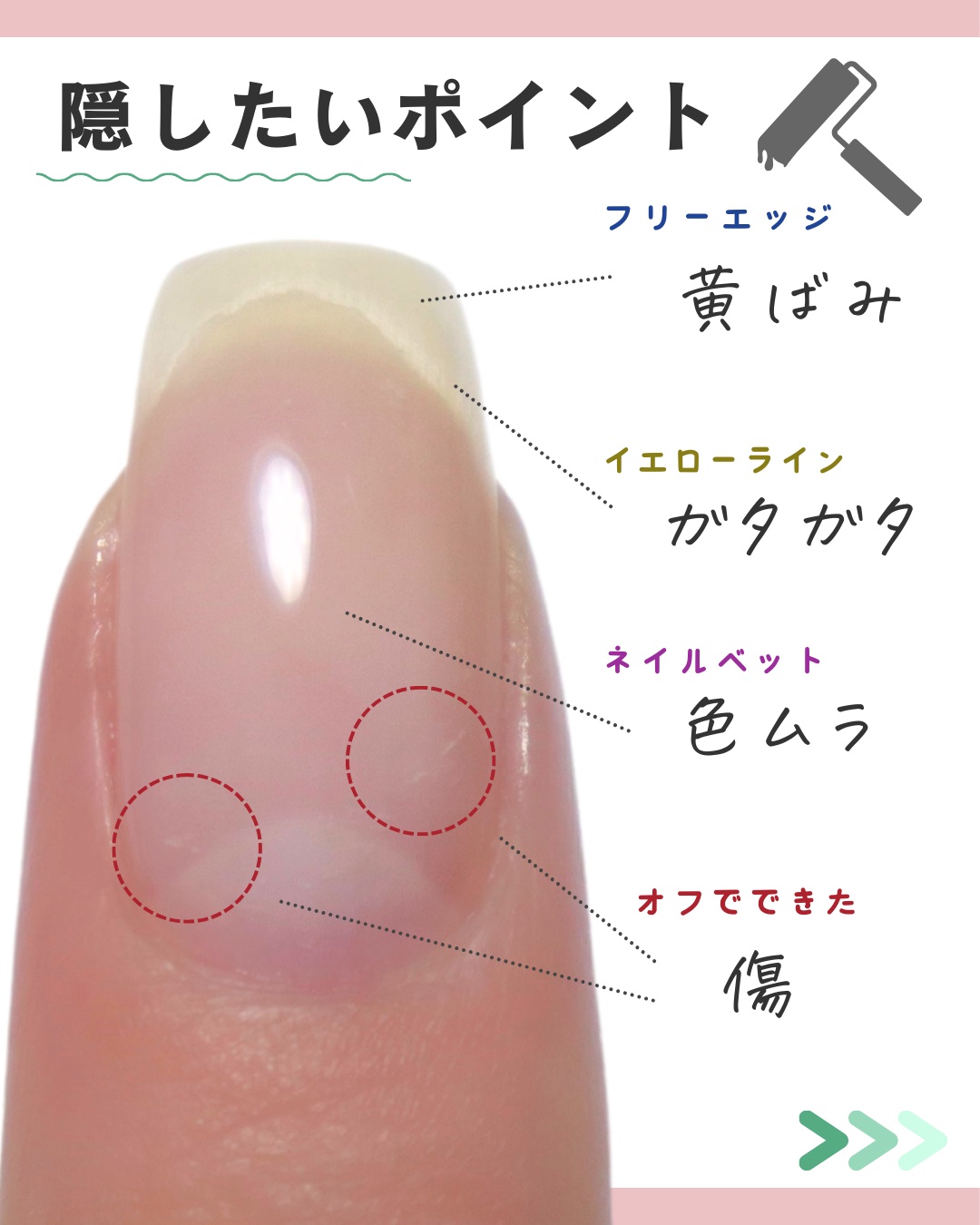 ピタコ/マオネイル/ジェルネイルを使ったクチコミ（3枚目）