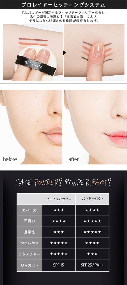 プロタッチ パウダーパクト/MISSHA/パウダーファンデーションを使ったクチコミ(7枚目)