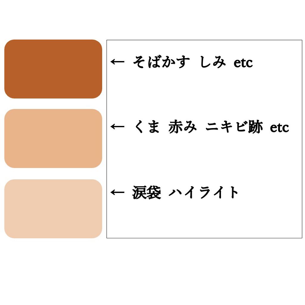 クリエイティブコンシーラーe/IPSA/パレットコンシーラーを使ったクチコミ（2枚目）