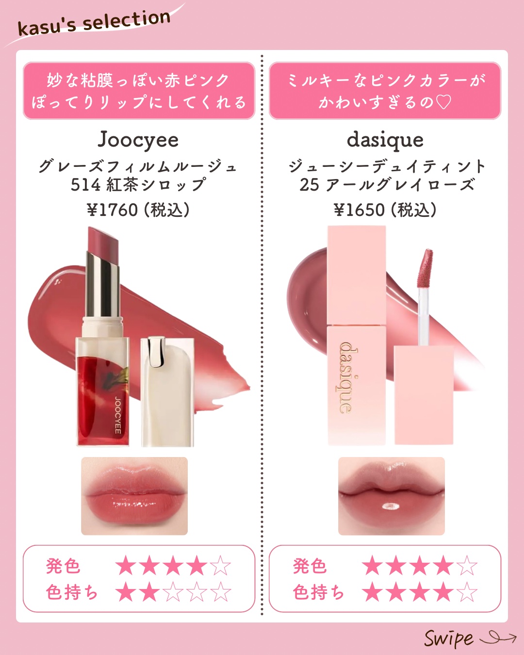 を使ったクチコミ（3枚目）