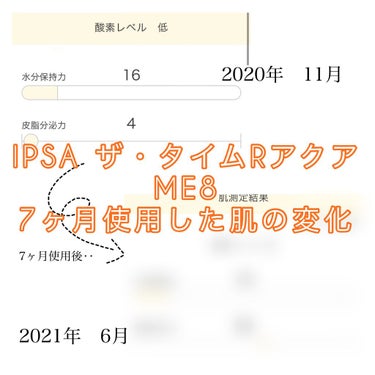 IPSA ザ・タイムR アクアとＭE８を7ヶ月使用し続けた結果‥！！！

去年の11月にイプサデビューした私。当時の肌診断では、酸素レベル低、水分保持力16、皮脂分泌力4。
どちらも50前後が理想的な値