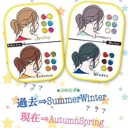 まなめろりん♡ on LIPS 「驚きの結果😲😮💥6年前に体験したパーソナルカラー診断の話🌈話が..」(1枚目)
