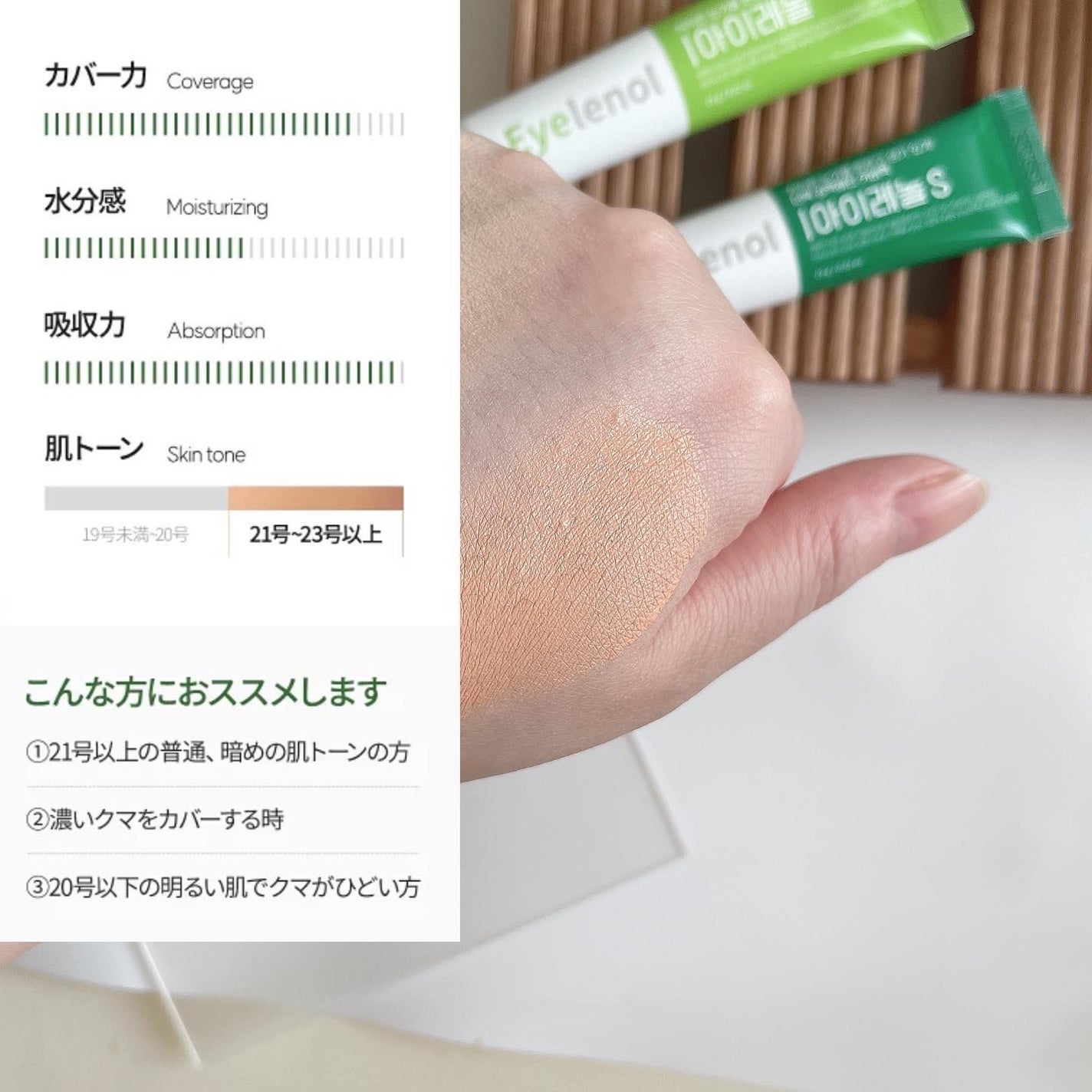 アイレノール クマクリーム/IRENOL/アイケア・アイクリームを使ったクチコミ(7枚目)