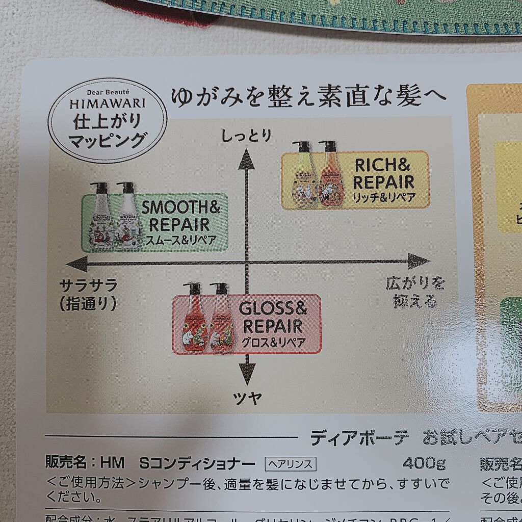 オイルインシャンプー/コンディショナー ムーミンデザイン(スカンジナビアの香り)/ディアボーテ/市販シャンプーを使ったクチコミ(2枚目)
