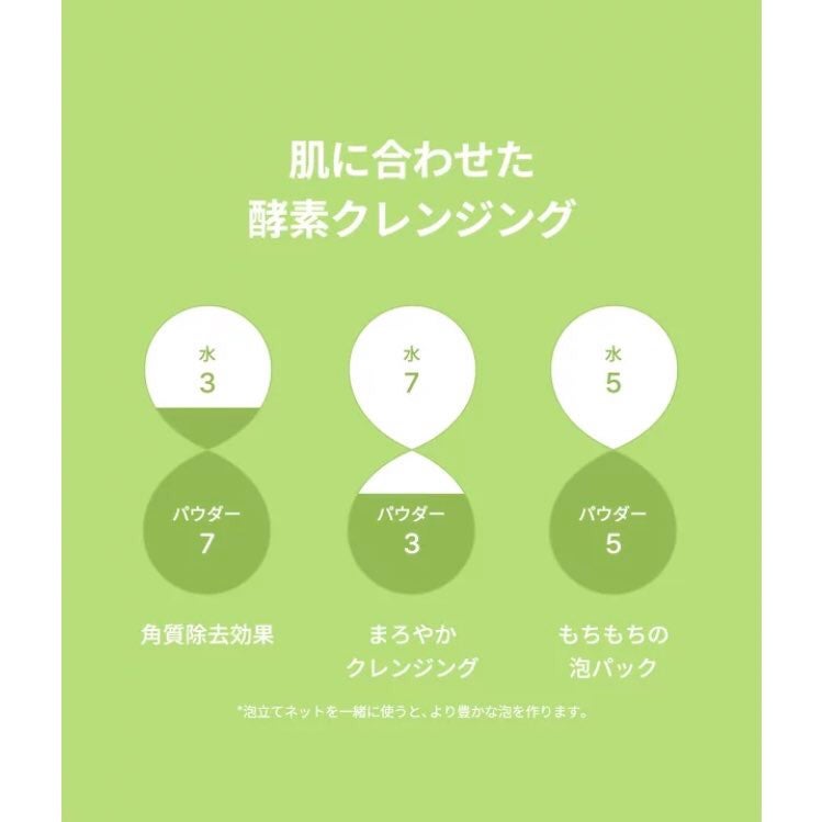 ðãããã@ãã©ãã on LIPS ã#PRâïžã°ãªãŒã³ãã£ãŒãšã³ã¶ã€ã ããŠããŒãŠã©ãã·ã¥ç²æ«ç¶ã®é
µ..ãïŒ3æç®ïŒ