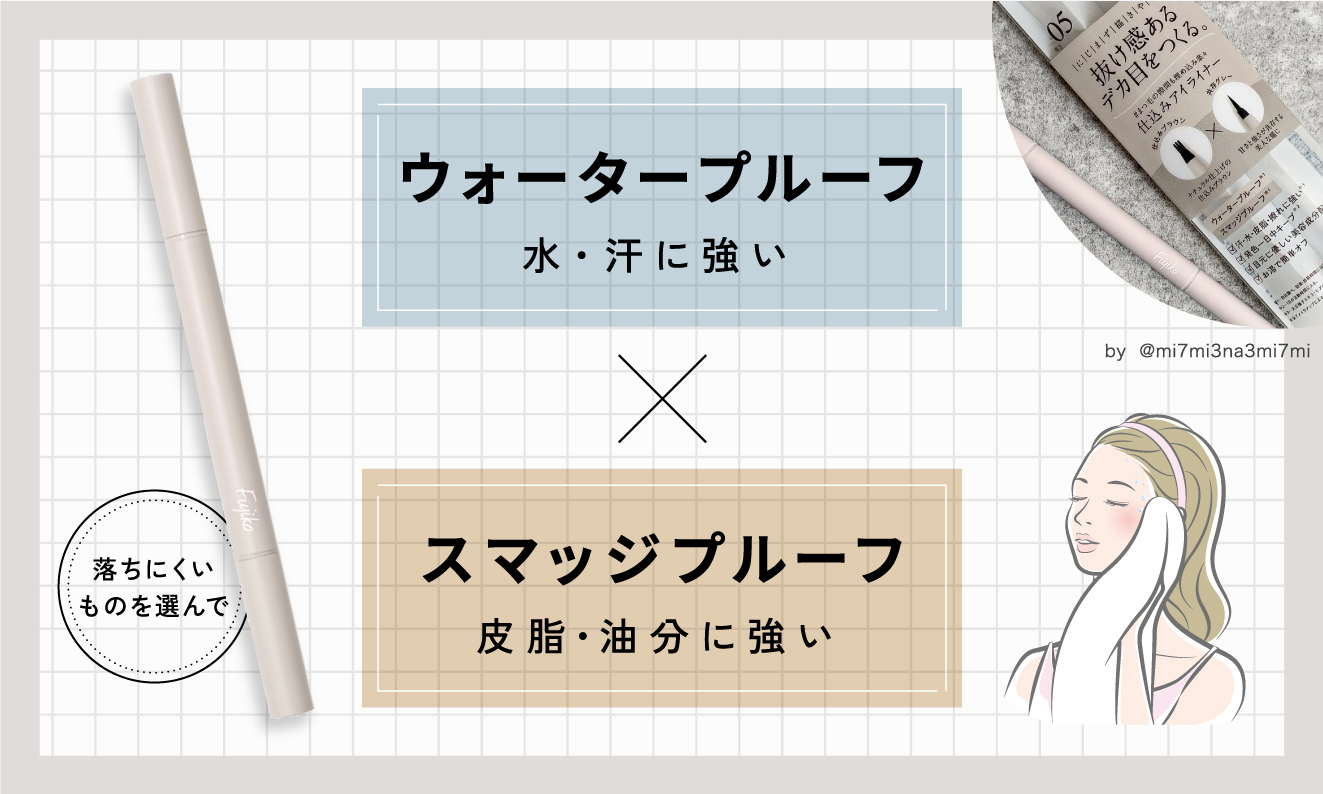 ウォータープルーフは、水・汗に強い。スマッジプルーフは、擦れに強い。