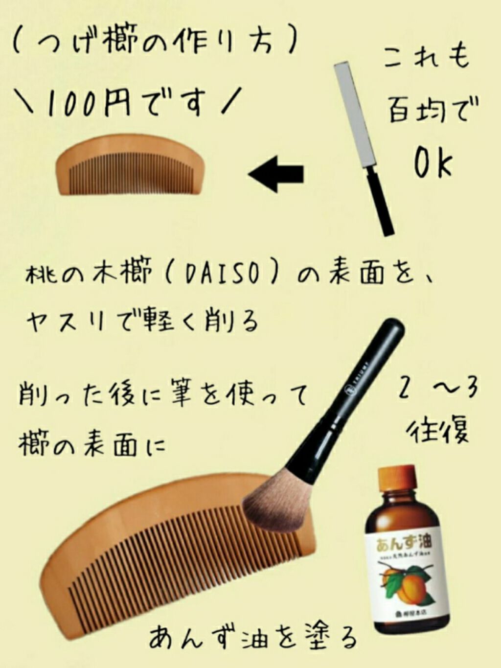 柳屋　あんず油/柳屋あんず油/ヘアオイルを使ったクチコミ（2枚目）