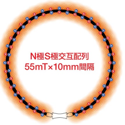 TAO ネックレス スリム RAFFI mini/コラントッテ/その他を使ったクチコミ(4枚目)