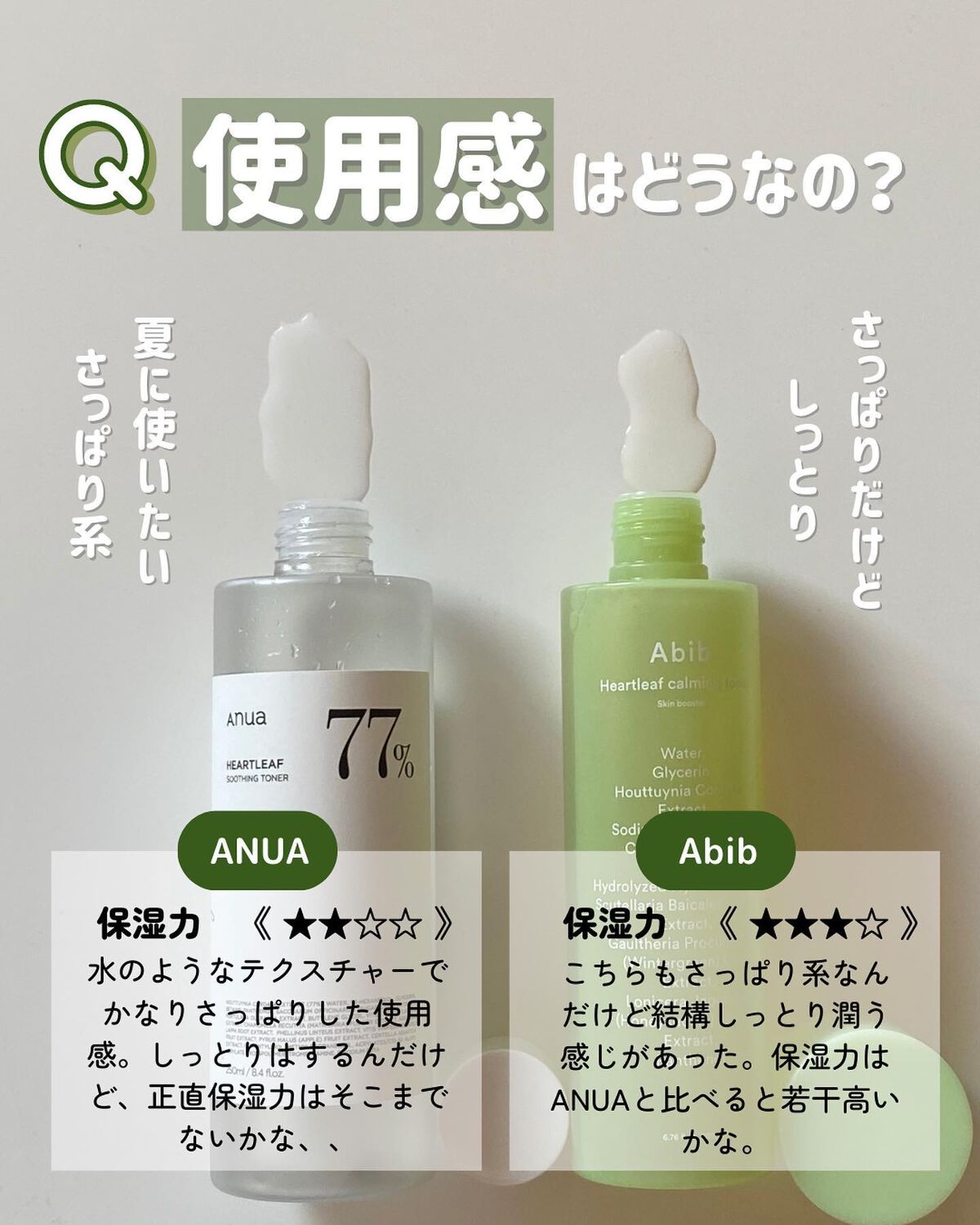 ドクダミ 77 スージングトナー/Anua/化粧水を使ったクチコミ(3枚目)