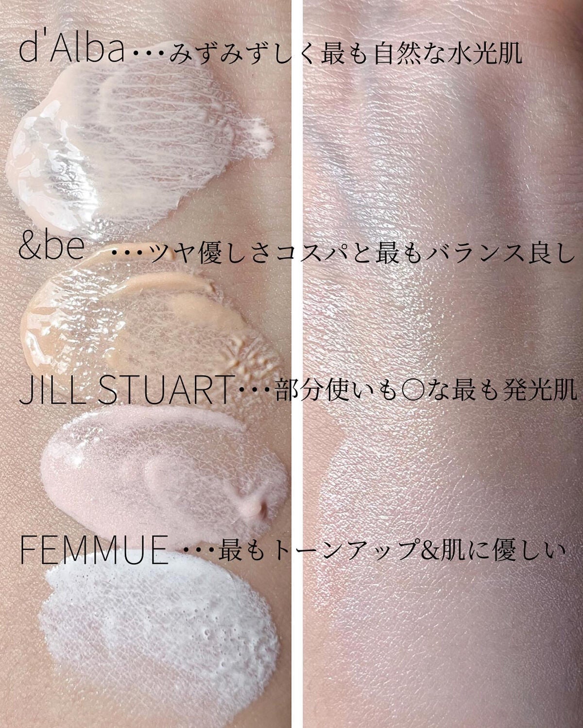 ウォータフルトーンアップサンクリーム/ダルバ/日焼け止めクリームを使ったクチコミ(3枚目)