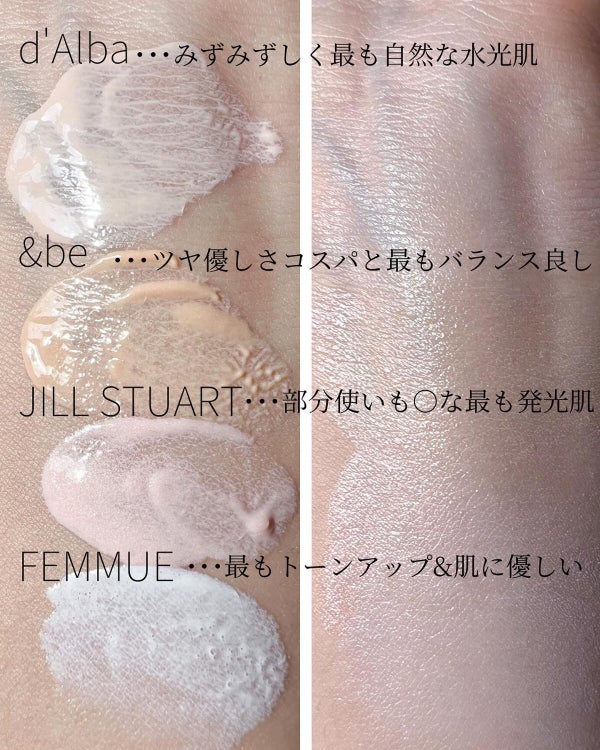 ウォータフルトーンアップサンクリーム/ダルバ/日焼け止めクリーム by natsu | スキンケア最適化