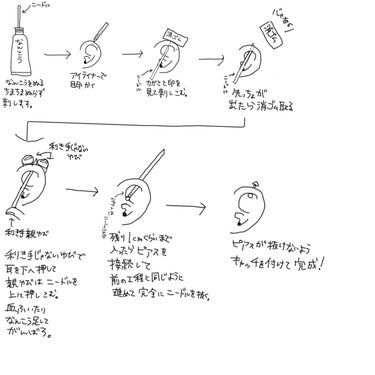 テラマイシン 軟膏(医薬品)/ジョンソン・エンド・ジョンソン/その他の画像