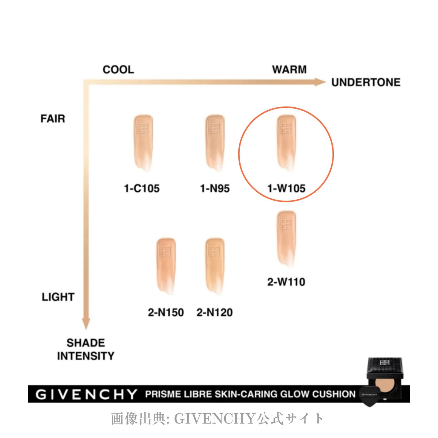 プリズム・リーブル/GIVENCHY/ルースパウダーを使ったクチコミ(3枚目)