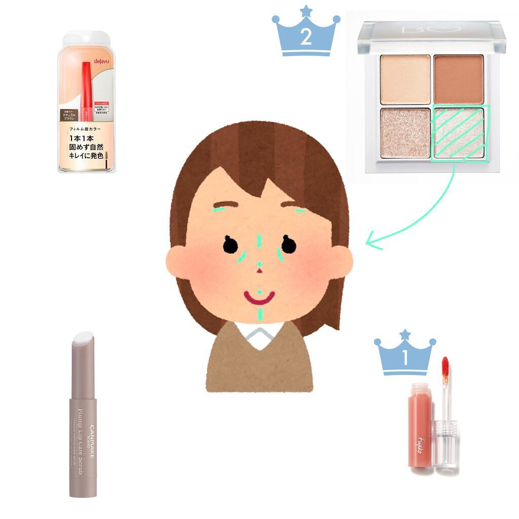 カラーミキシングコンシーラー/キャンメイク/パレットコンシーラーを使ったクチコミ(3枚目)