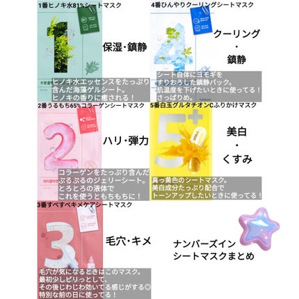 2番 うるもち65%コラーゲンシートマスク/numbuzin/シートマスク・パックを使ったクチコミ(1枚目)