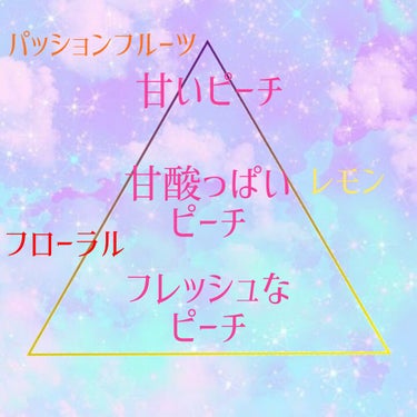 リビドー 春情ピーチ/エルシーラブコスメ/香水(レディース)を使ったクチコミ（2枚目）