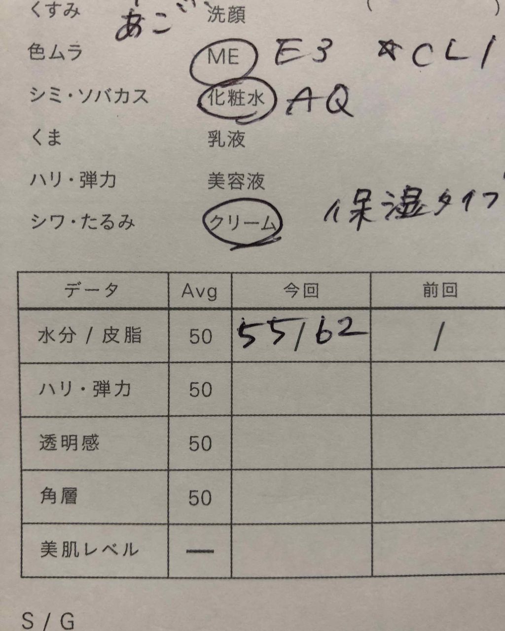 チーク ポップ/CLINIQUE/パウダーチークを使ったクチコミ(2枚目)