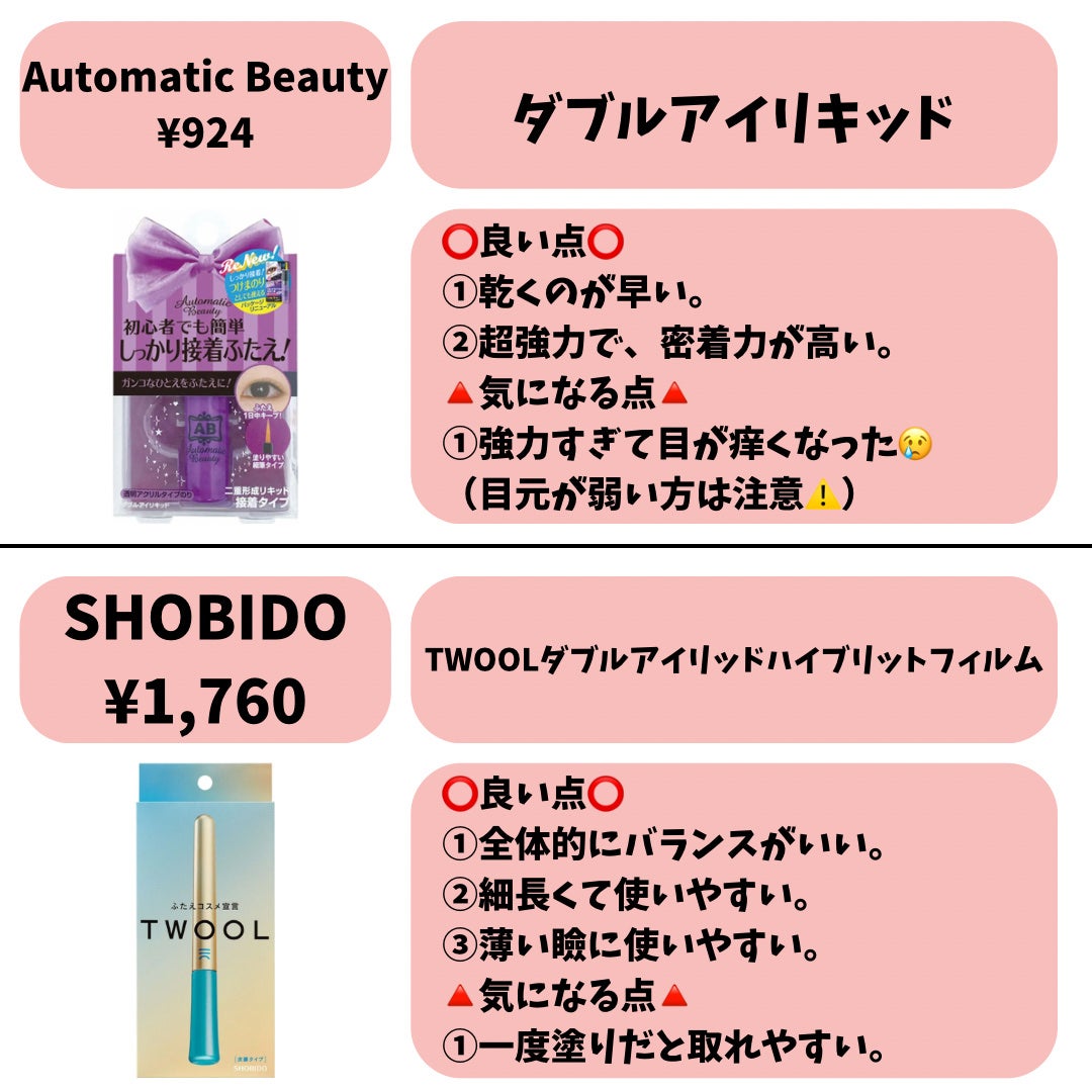 ダブルアイリキッド/Automatic Beauty/二重まぶた用アイテムを使ったクチコミ(5枚目)