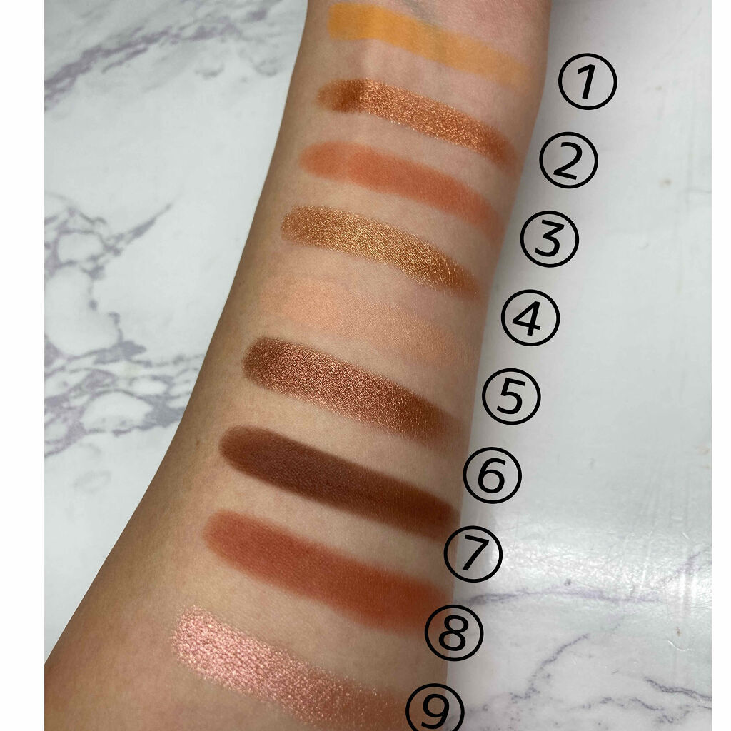 ジュエリーパレット/KISS NEW YORK/アイシャドウパレットを使ったクチコミ（3枚目）