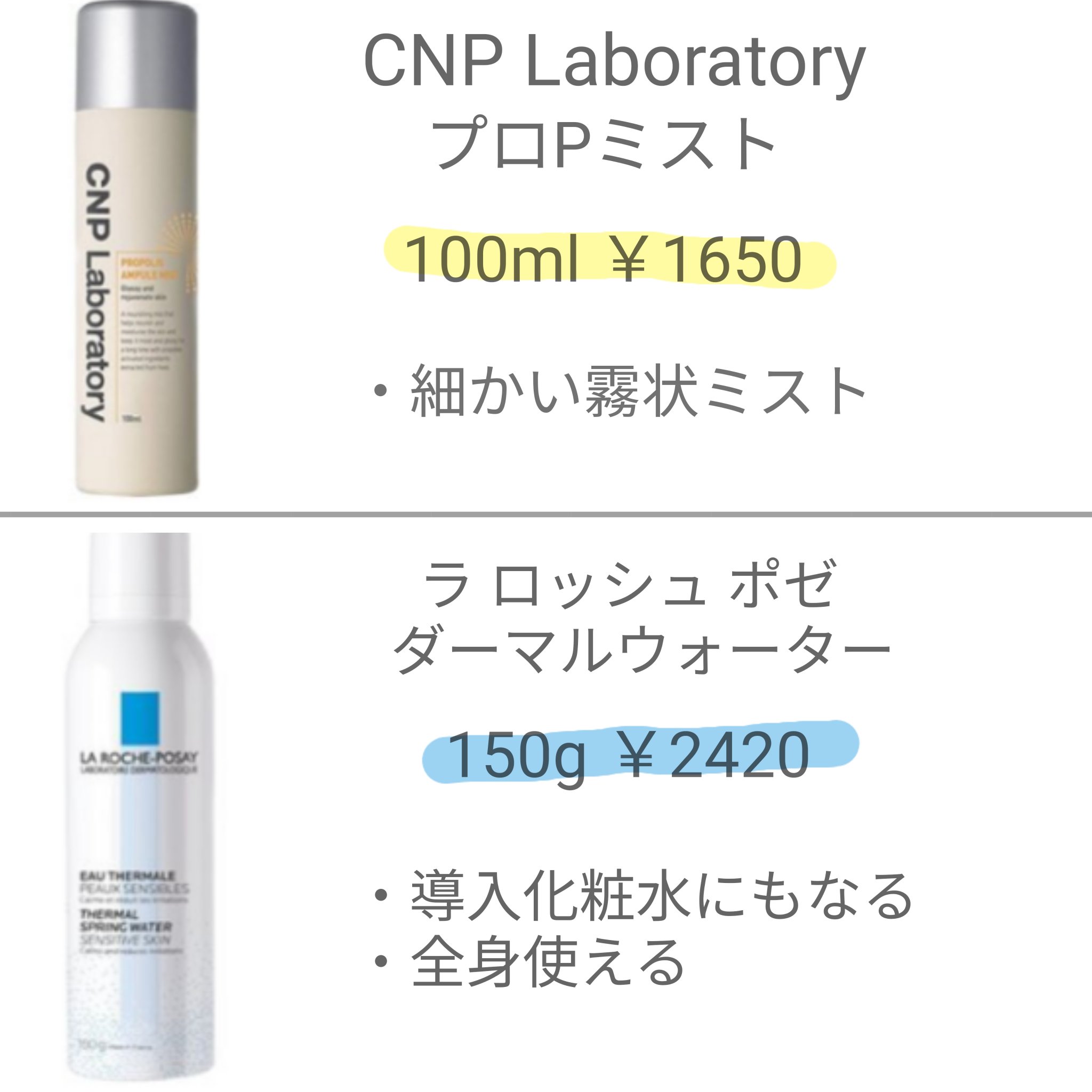 ターマルウォーター/ラ ロッシュ ポゼ/ミスト状化粧水を使ったクチコミ（3枚目）