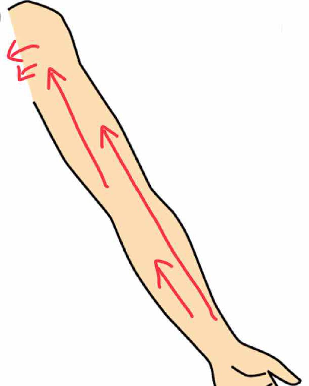 かっさプレート/DAISO/かっさプレートを使ったクチコミ（2枚目）