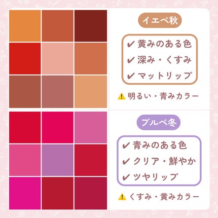 リップスティック/M・A・C/口紅を使ったクチコミ(6枚目)