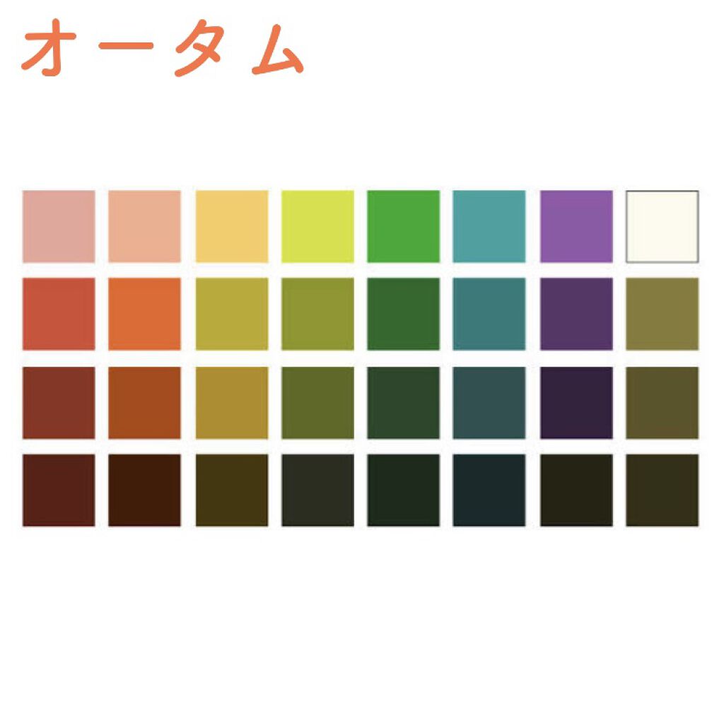 クリームチーク/キャンメイク/ジェル・クリームチーク by 月愛