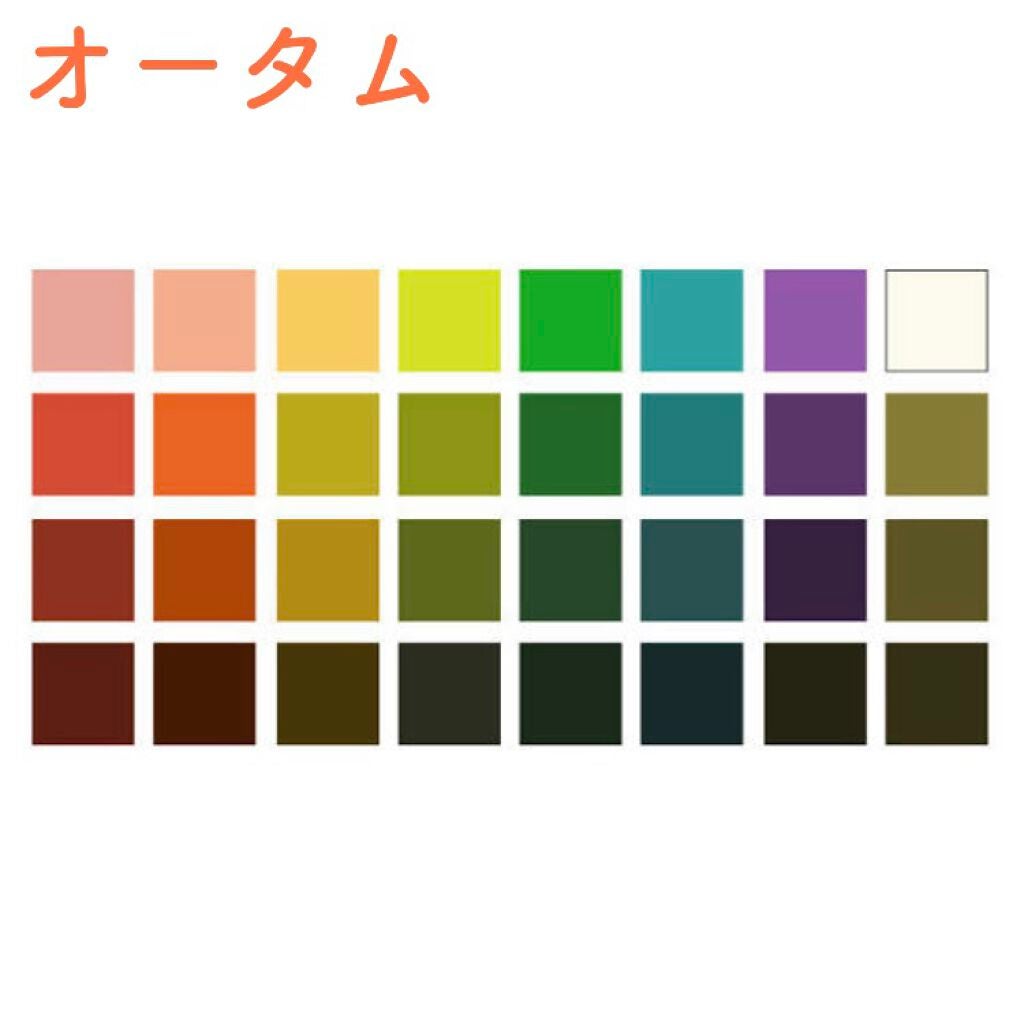 クリームチーク/キャンメイク/ジェル・クリームチークを使ったクチコミ(4枚目)