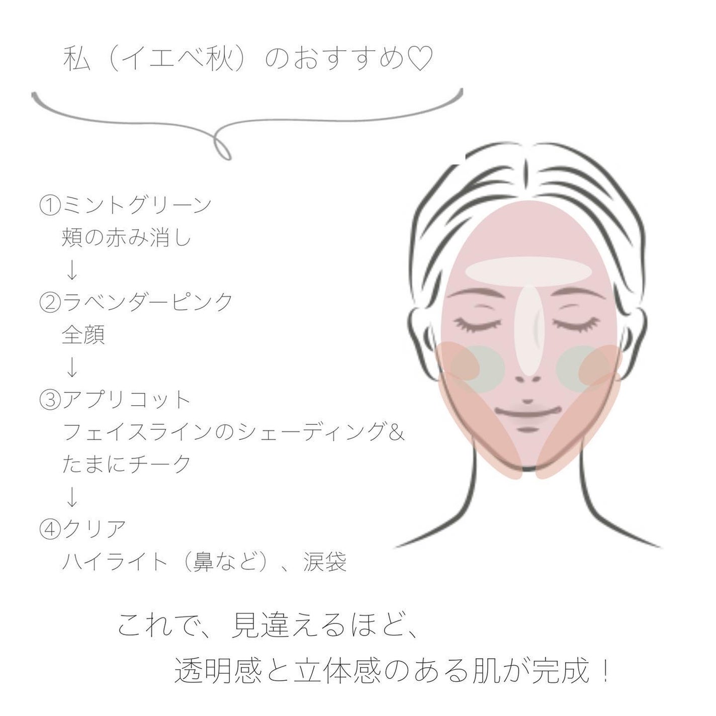 マルチコントロールカラー/エクスボーテ/化粧下地を使ったクチコミ(6枚目)