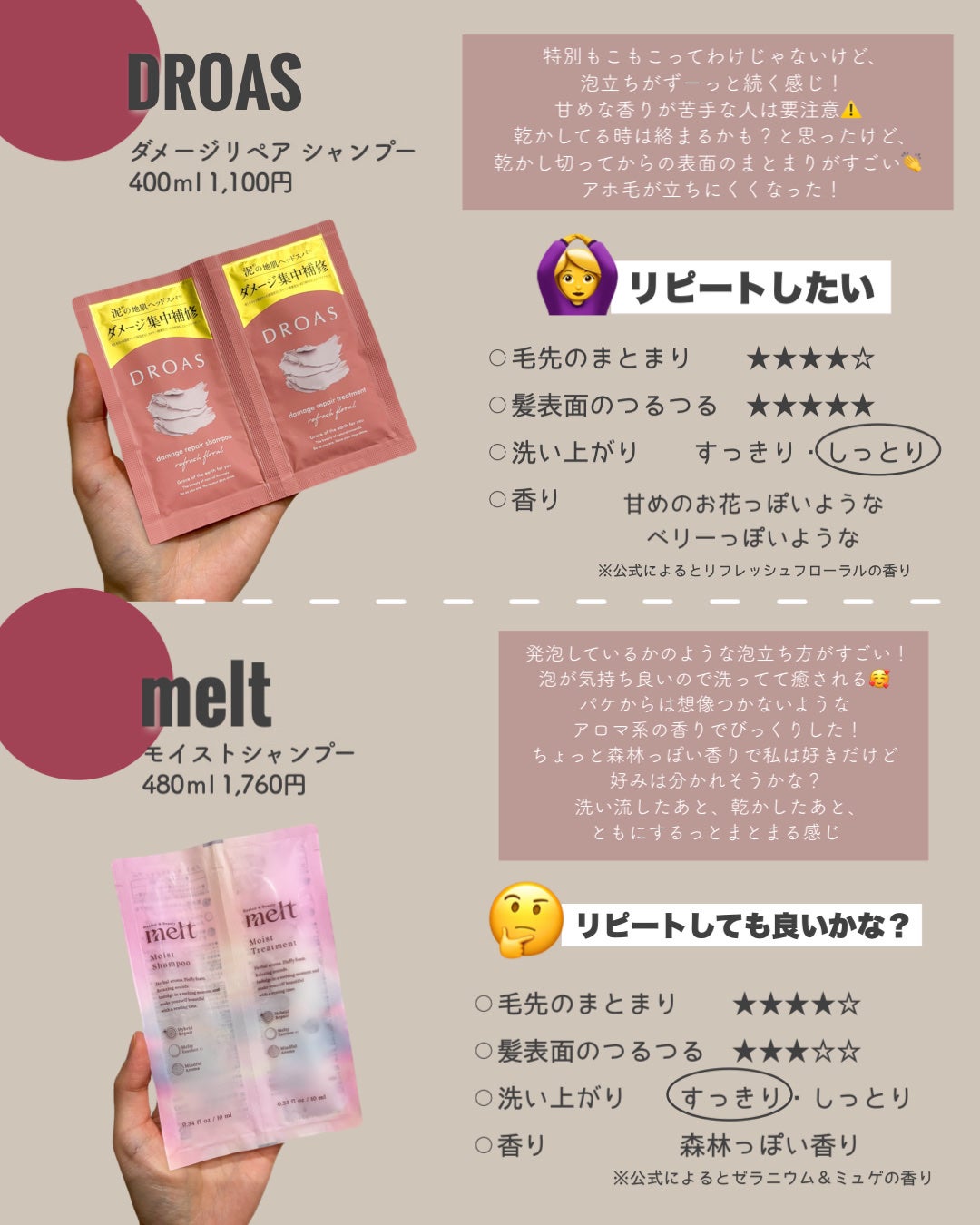 モイスチュアコントロール シャンプー/スティーブンノル ニューヨーク/市販シャンプーを使ったクチコミ(4枚目)