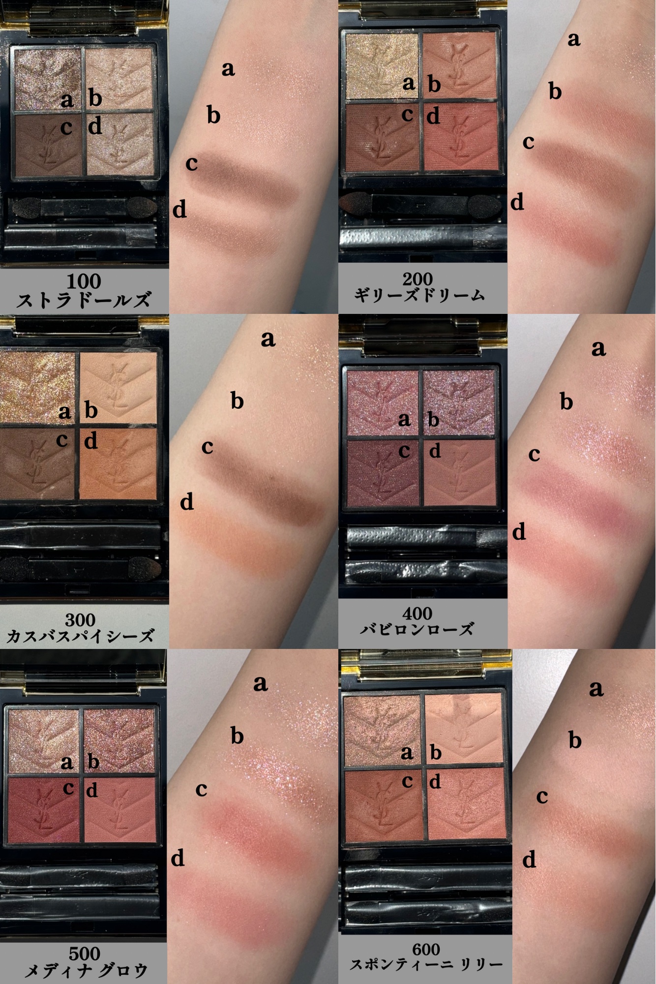 クチュール ミニ クラッチ/YVES SAINT LAURENT BEAUTE/アイシャドウパレットを使ったクチコミ（2枚目）