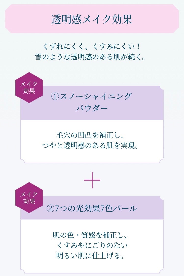 スノービューティー ブライトニング スキンケアパウダーA (医薬部外品)/スノービューティー/プレストパウダーを使ったクチコミ(3枚目)