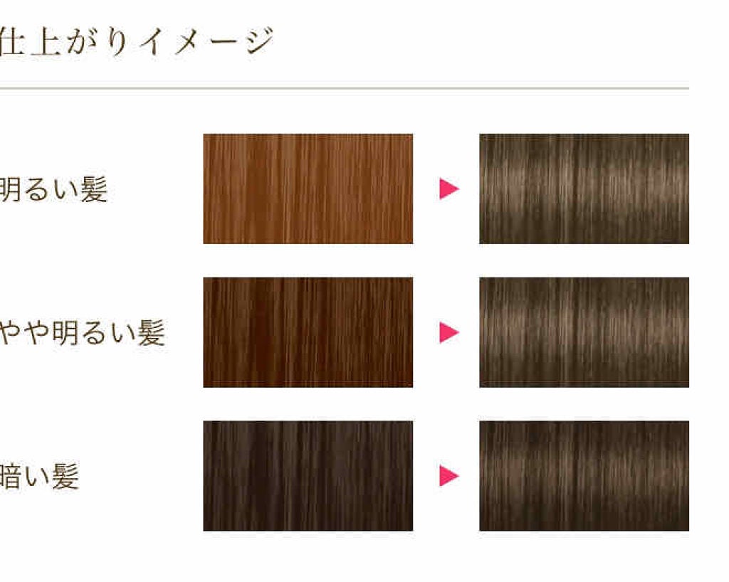 ホイップヘアカラー/ビューティラボ/ヘアカラーを使ったクチコミ(2枚目)