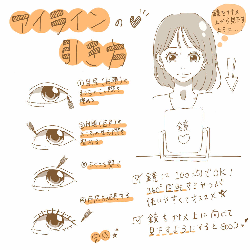 メズモライジング パフォーマンスアイライナーペンシル/THREE/ペンシルアイライナーを使ったクチコミ（1枚目）