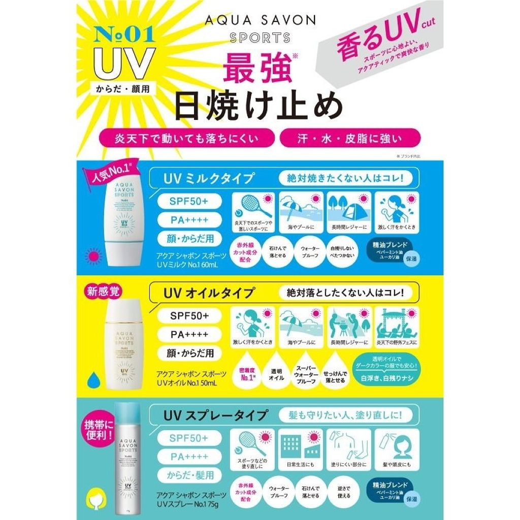 アクアシャボンスポーツ UVオイル No.1/アクアシャボン/日焼け止め・UVケアを使ったクチコミ（2枚目）