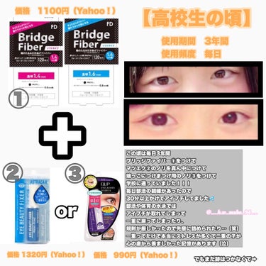 アイビューティー フィクサー WP/アストレア ヴィルゴ/二重まぶた用アイテムを使ったクチコミ（3枚目）