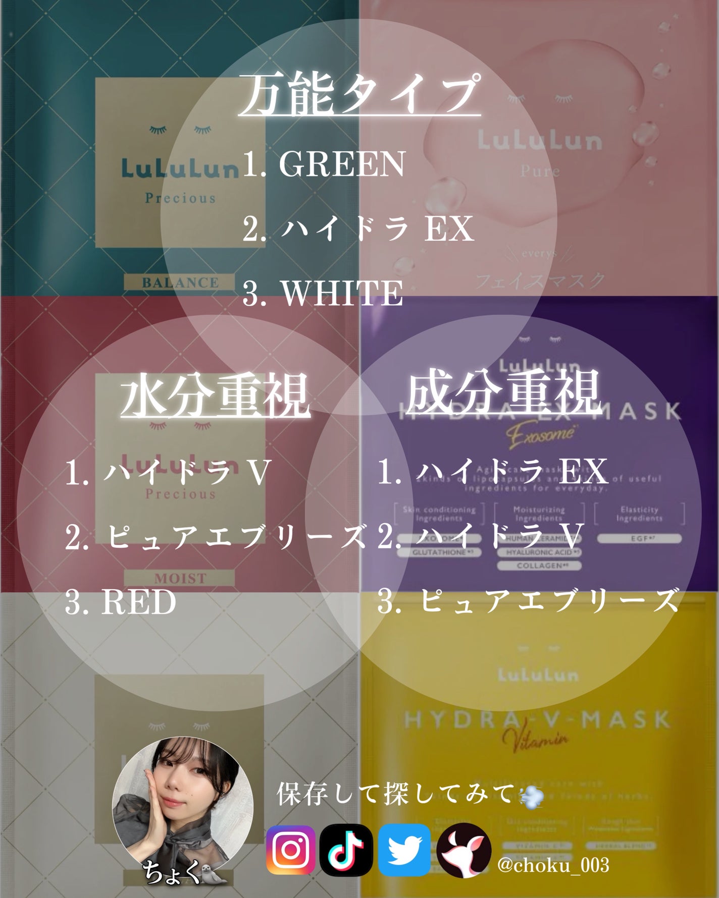 ルルルンプレシャス GREEN(バランス)【旧】/ルルルン/シートマスク・パックを使ったクチコミ(8枚目)