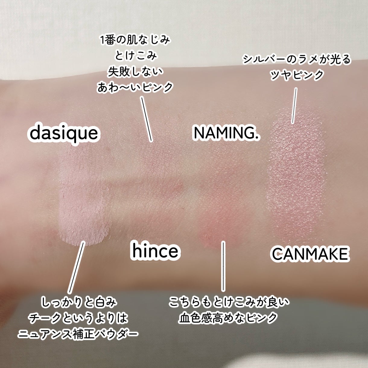 ネーミング フラッフィーパウダーブラッシュ/NAMING./パウダーチークを使ったクチコミ(4枚目)