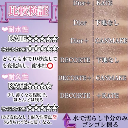 ラスティングマルチアイベース WP/キャンメイク/アイシャドウベースを使ったクチコミ(8枚目)