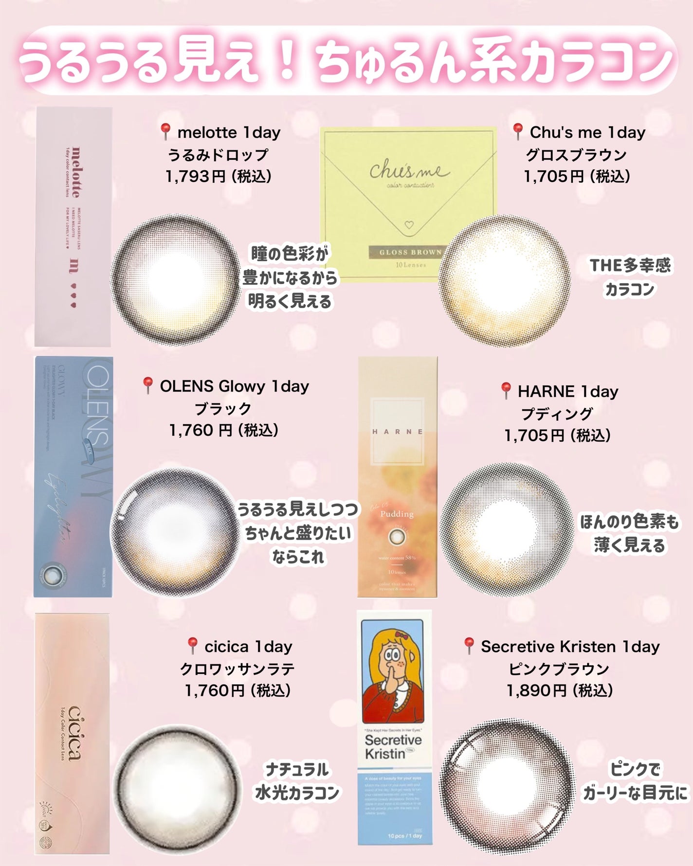 ナチュラルアイロールオンN/カントリー&ストリーム/アイケア・アイクリームを使ったクチコミ(6枚目)